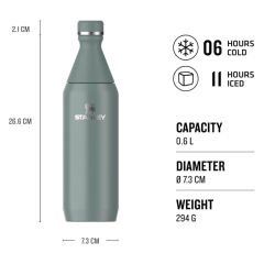 Stanley The All Day Slim Soğuk Su Şişesi 0,60 LT